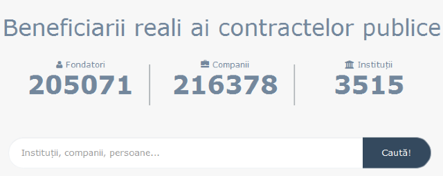 Platforma online unde poți vedea gratuit ce antreprenori din Moldova ce licitații de stat au câștigat și relațiile lor cu alte companii