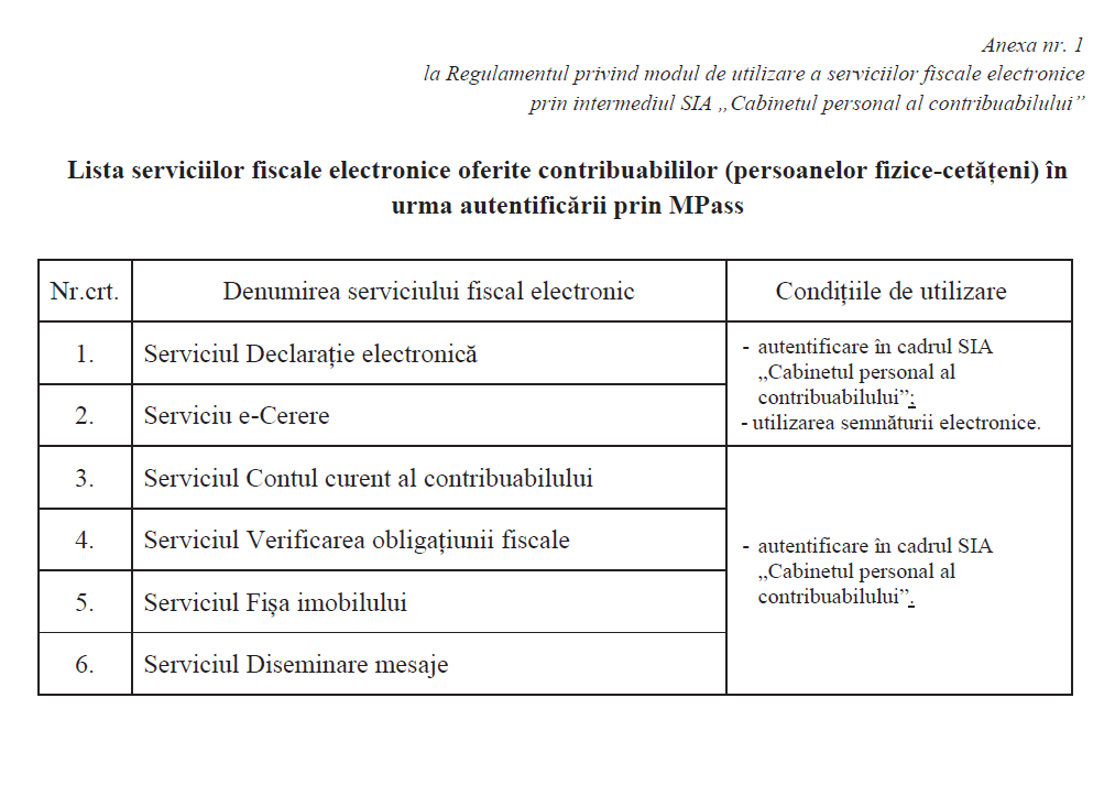 SIA „Cabinetul personal al contribuabilului”. Vezi ce prezintă