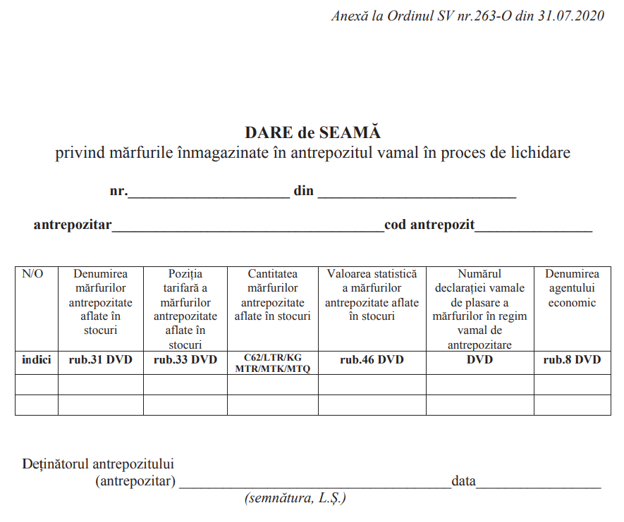 Darea de seamă privind mărfurile înmagazinate în antrepozitul vamal în proces de lichidare, publicată în MO