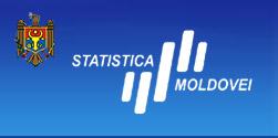 Evoluția prețurilor de consum în Republica Moldova în luna august 2016