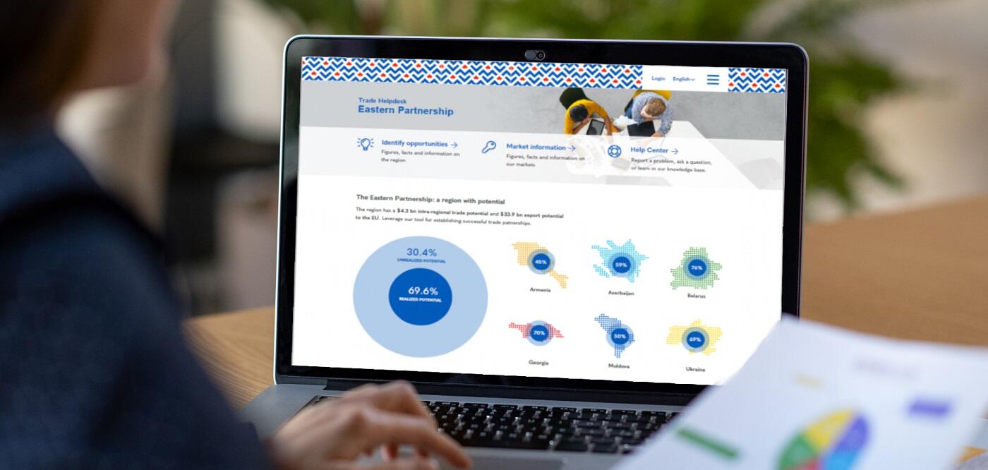 Comunitatea de afaceri va beneficia de asistență în comerț, prin intermediul Platformei EaP Trade Helpdesk
